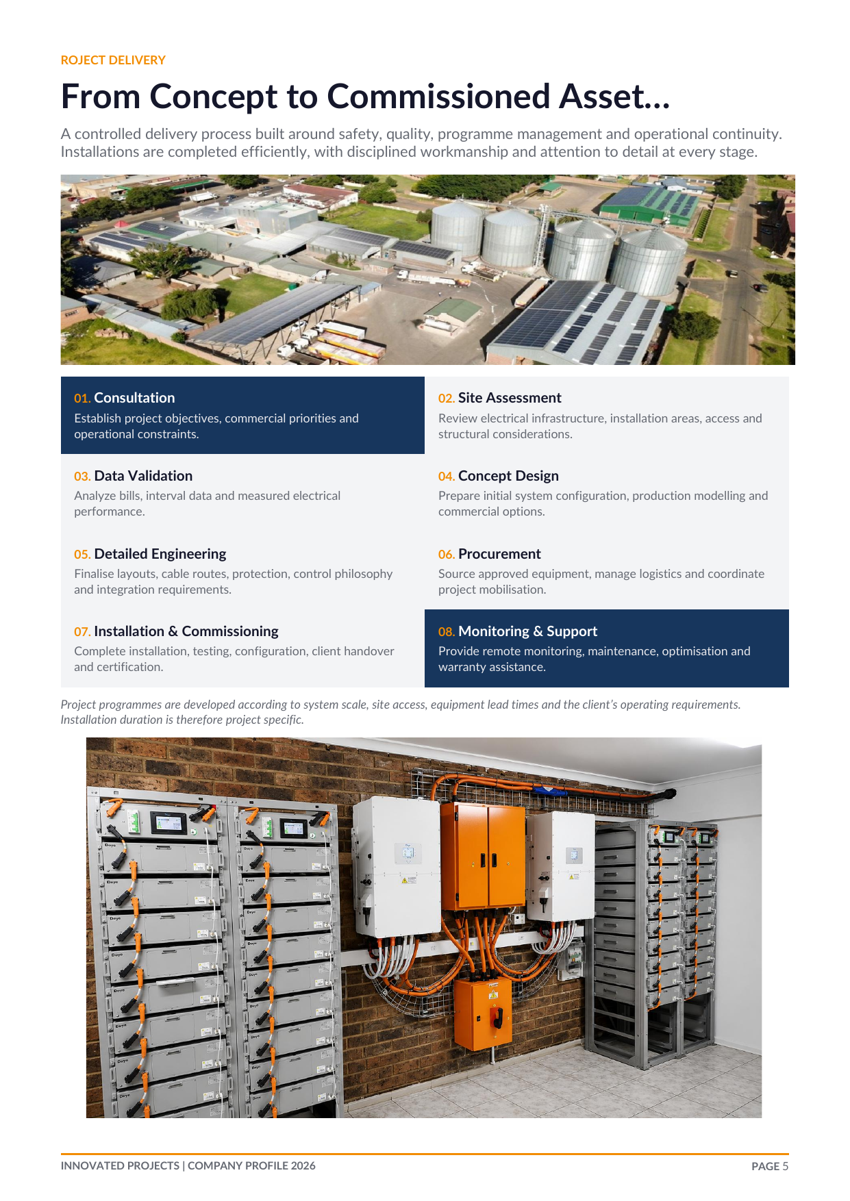 Voltage Capital Company Profile - Page 6