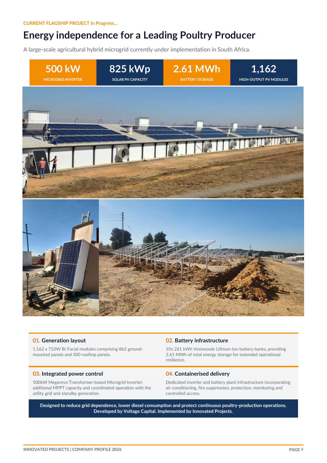 Voltage Capital Company Profile - Page 10
